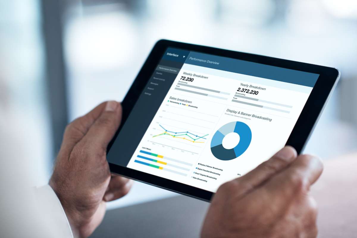 Une tablette affichant une analyse de rentabilité